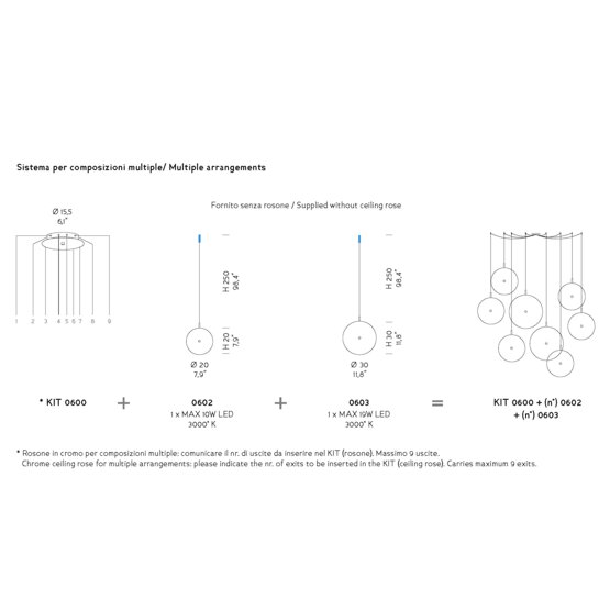 Kit per lampade Lulù rotondo, Kit per composizioni multiple Lulu
