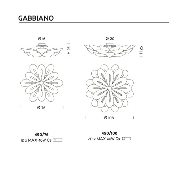 product specifications