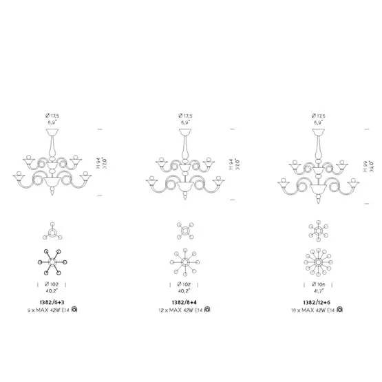 product specifications